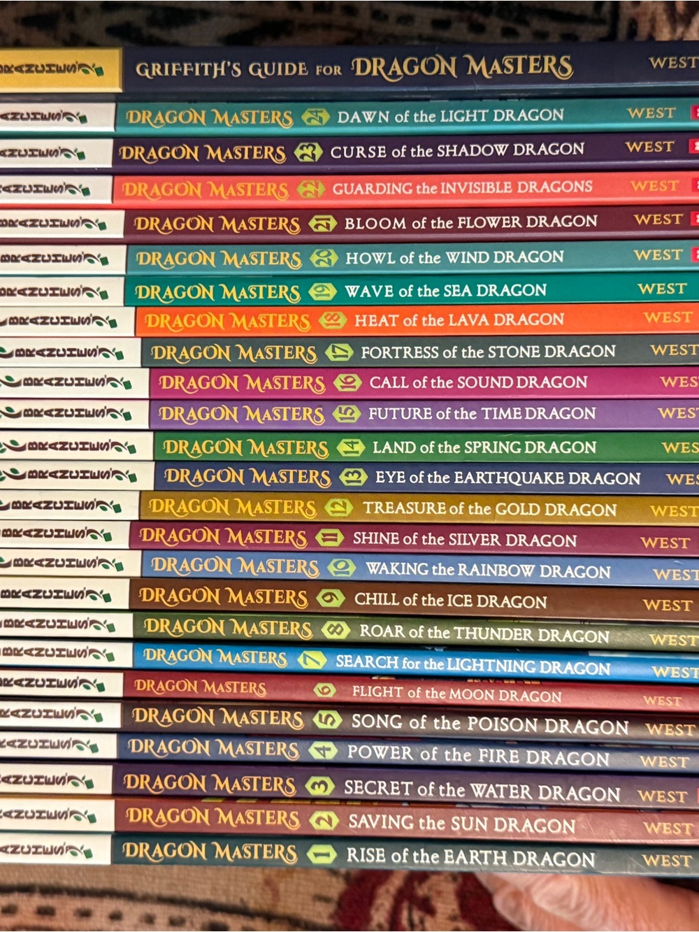Dragon Masters Book Paperback Collection 1-24 and guide